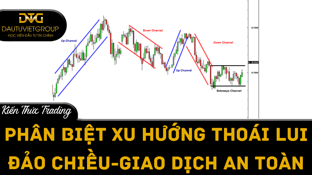 Phân biệt xu hướng thoái lui – đảo chiều và giao dịch an toàn