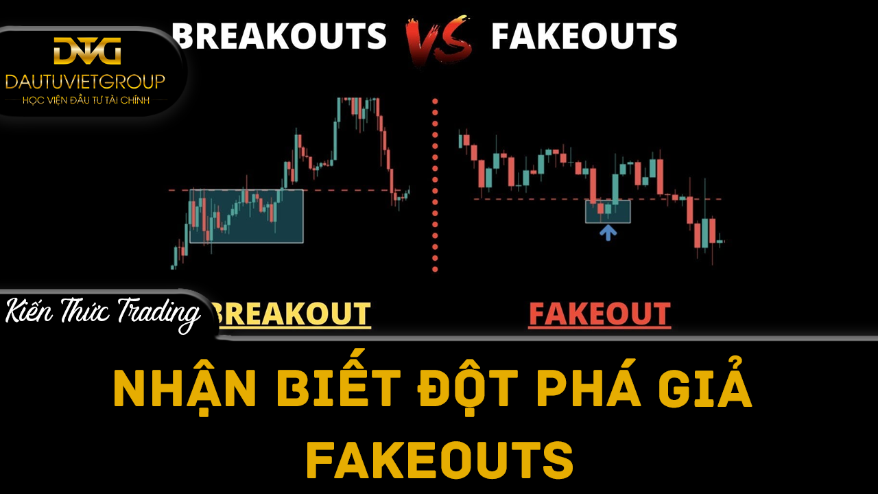 Cách nhận biết đột phá giả mạo (Fakeouts)