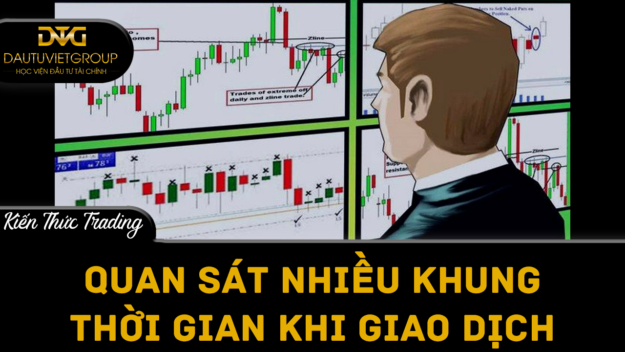 Quan sát nhiều khung thời gian khi giao dịch Forex