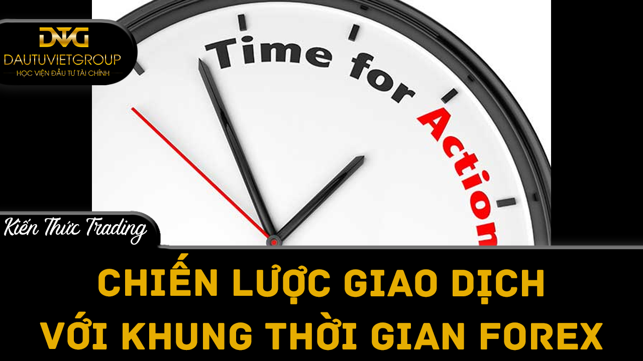 Chiến lược giao dịch với khung thời gian Forex