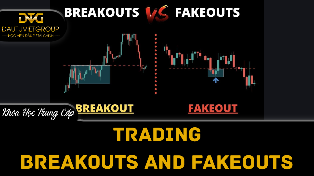 Trading Breakouts and Fakeouts