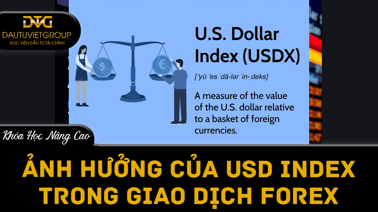 US Dollar Index là gì? Ảnh hưởng của USD index trong giao dịch forex