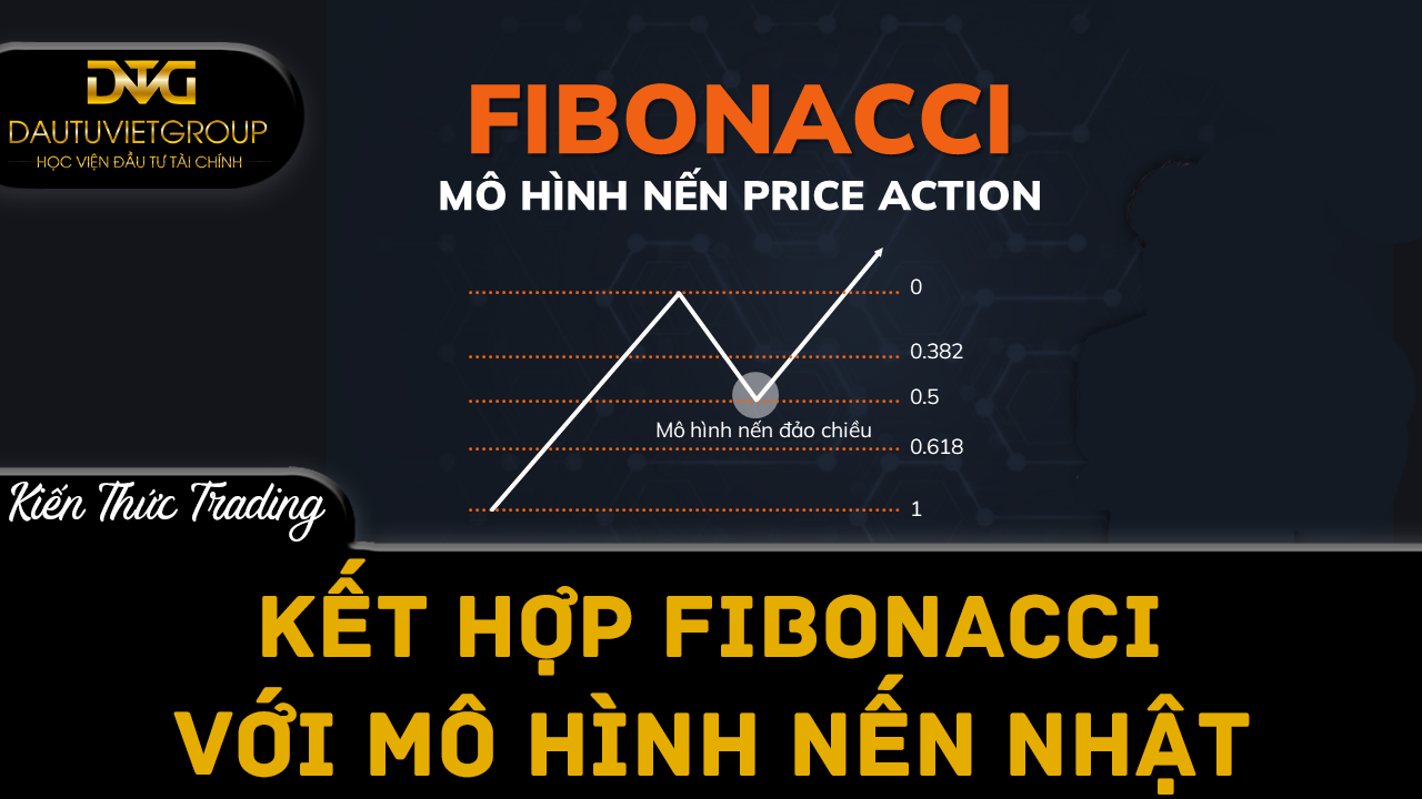 Kết hợp Fibonacci với mô hình nến Nhật