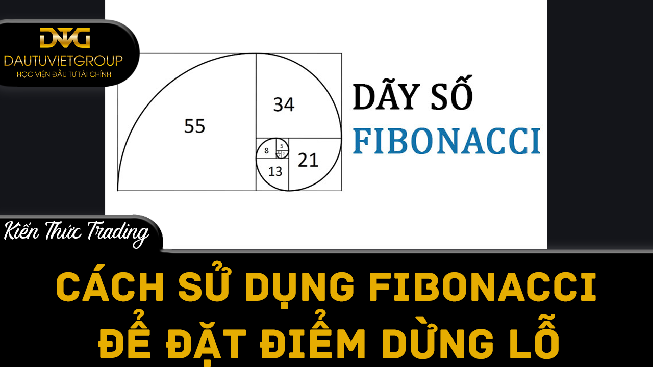 Cách sử dụng Fibonacci để đặt điểm dừng lỗ để hạn chế thua lỗ