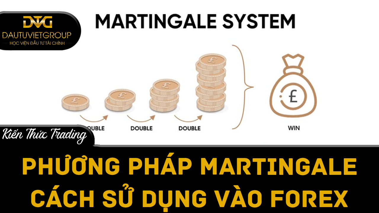 Martingale là gì? Sử dụng phương pháp Martingale vào Forex