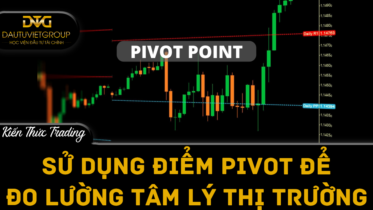 Cách sử dụng Điểm Pivot để đo lường tâm lý thị trường