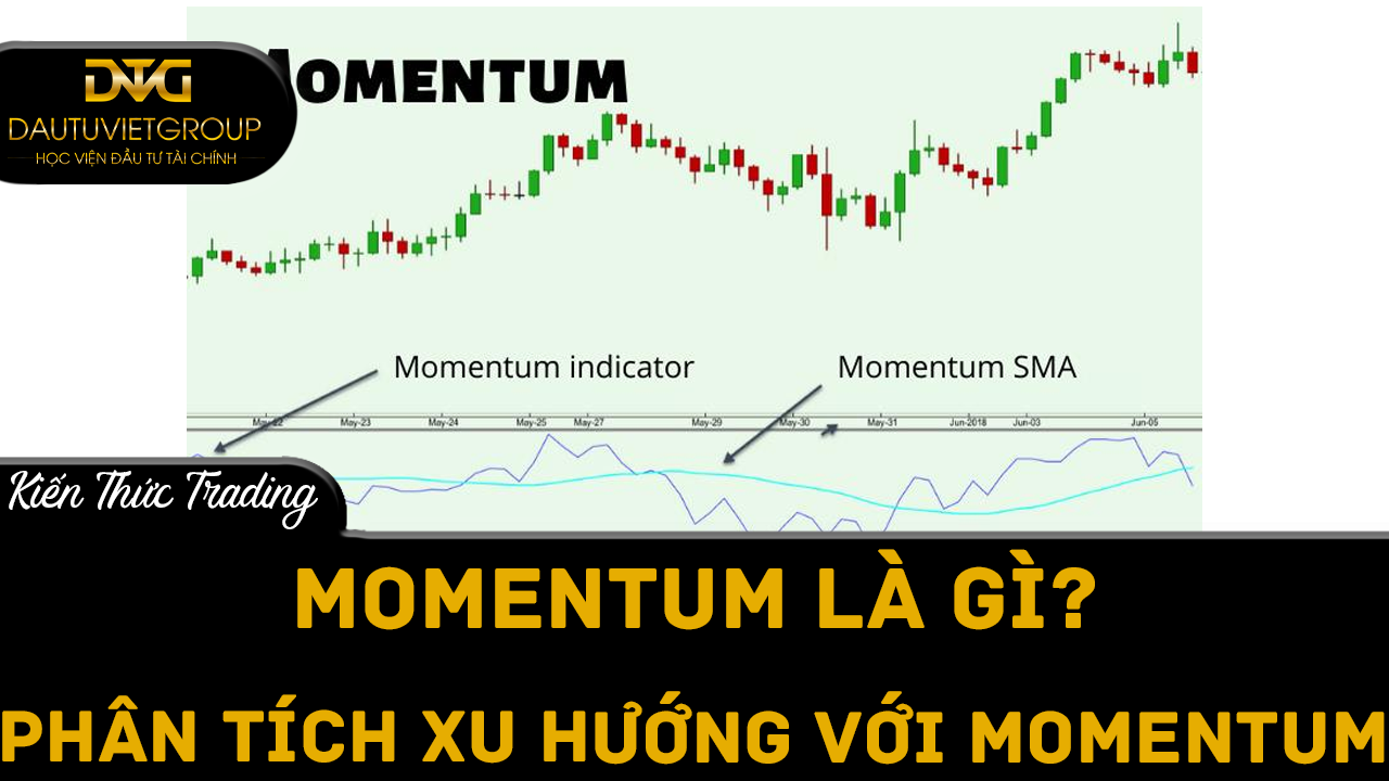 Momentum là gì? Phân tích xu hướng với Momentum