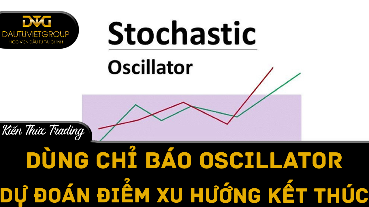 Cách sử dụng chỉ báo Oscillator để cảnh báo về sự kết thúc của một xu hướng