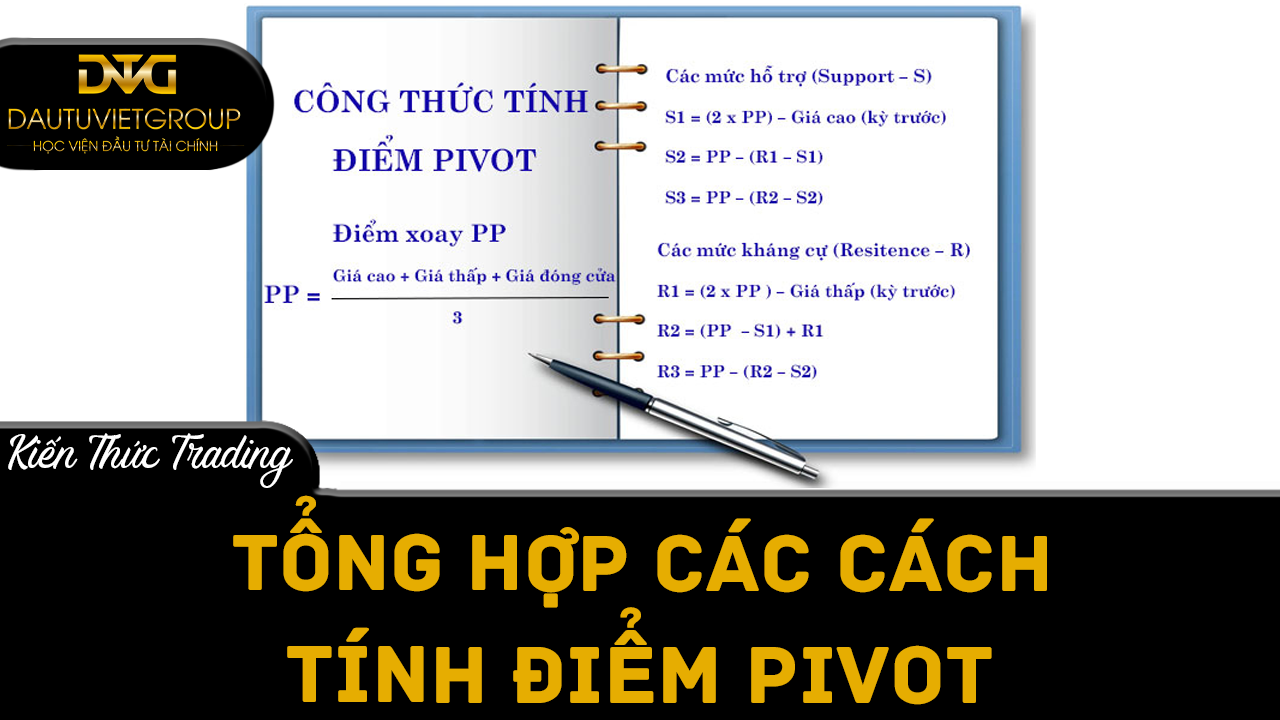 Tổng hợp các cách tính toán điểm Pivot