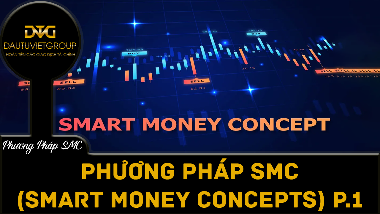 Phương pháp SMC (Smart Money Concepts) – Phần 1