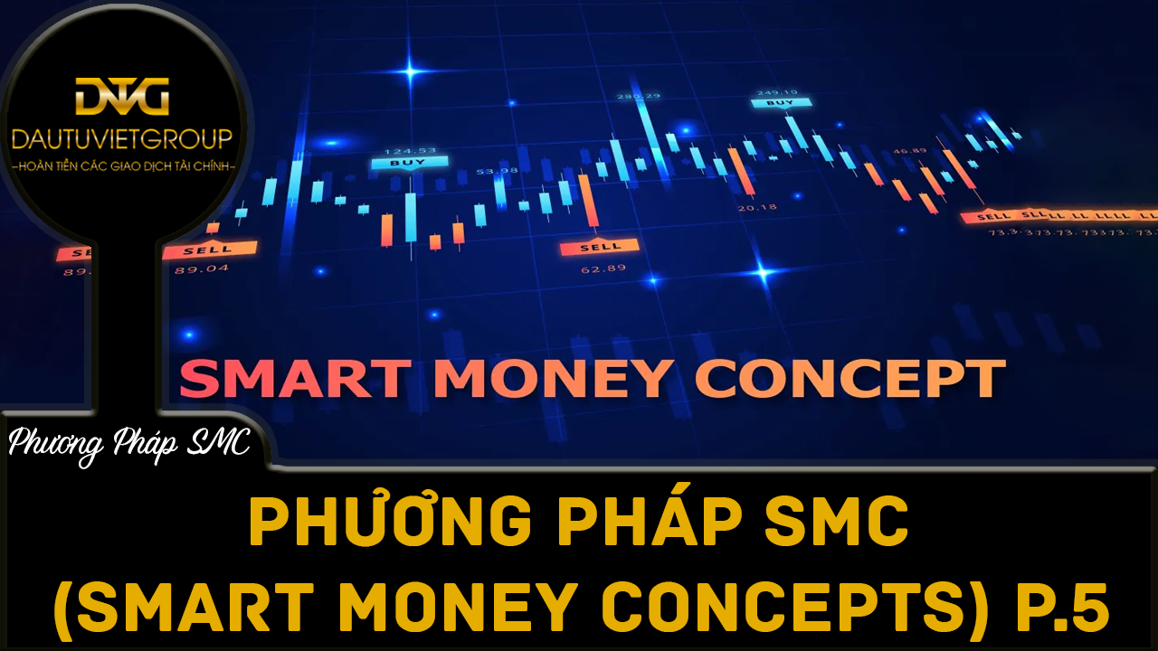 Phương pháp SMC (Smart Money Concepts) – Phần 5