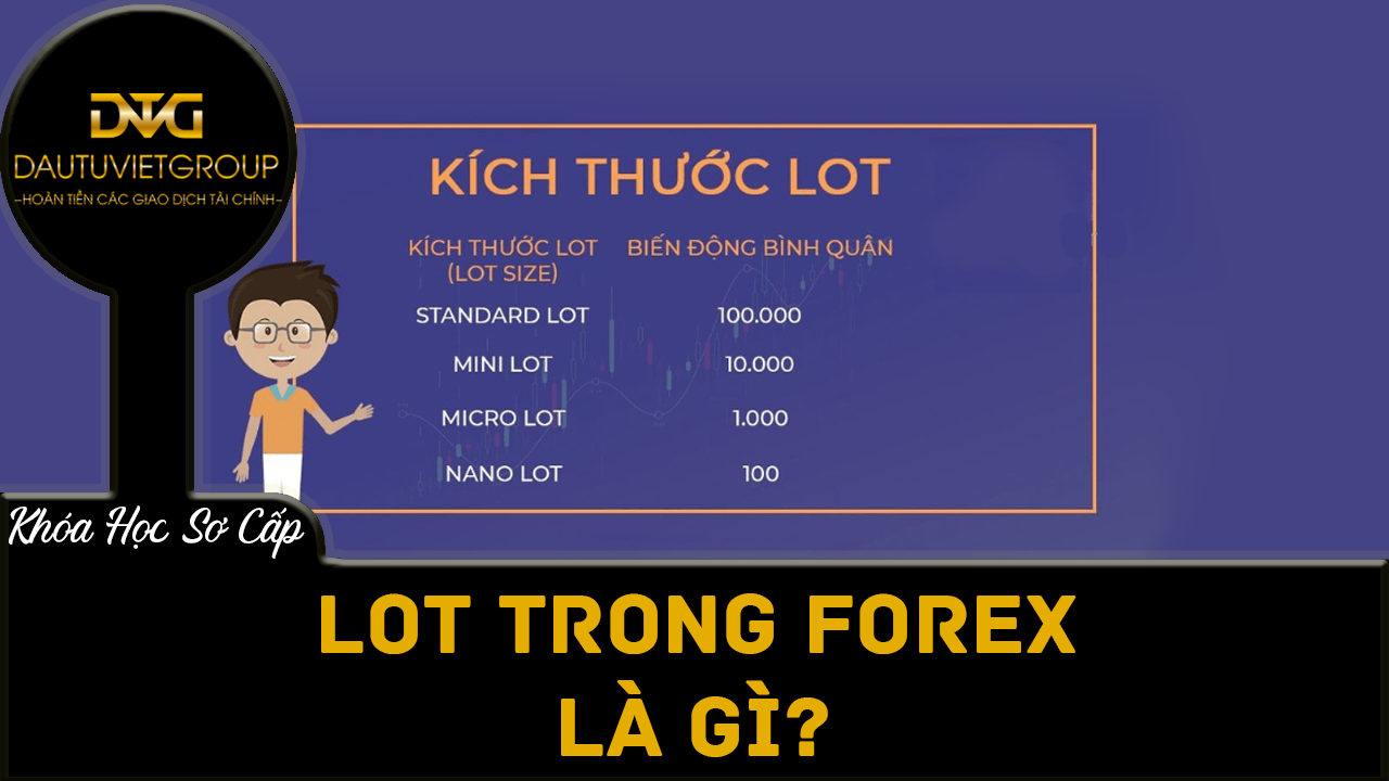 Lot trong Forex là gì?