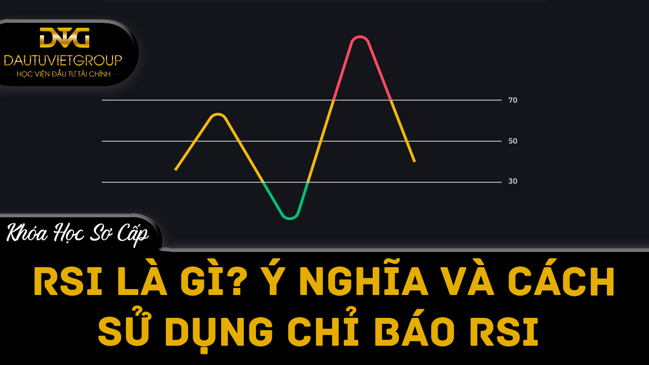 RSI là gì? Ý nghĩa & Cách sử dụng chỉ báo RSI trong forex