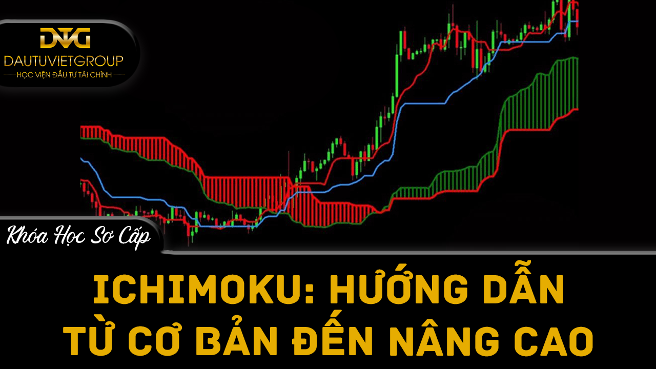 Ichimoku: Hướng dẫn từ cơ bản đến nâng cao