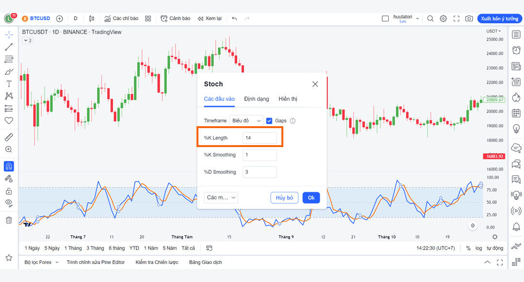 Chỉ báo dao động Stochastic