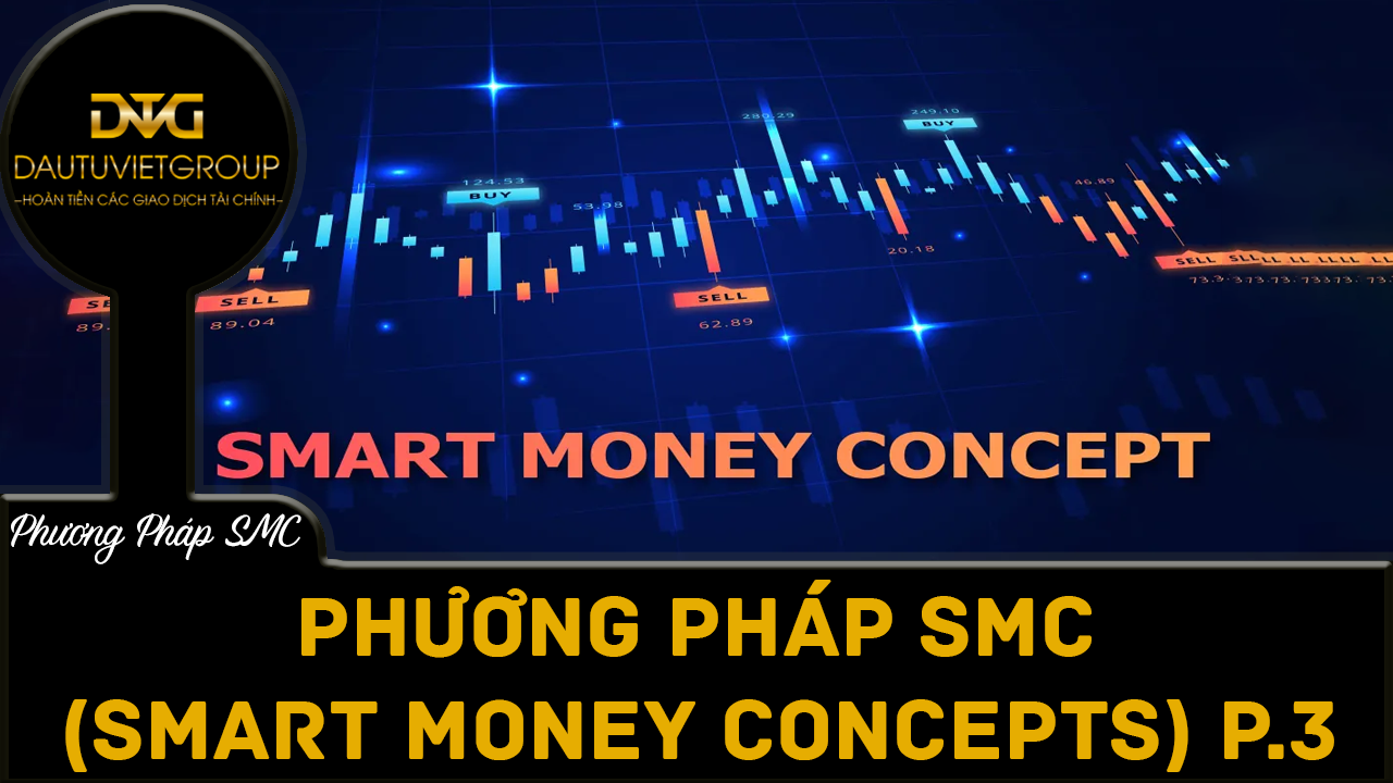 Phương pháp SMC (Smart Money Concepts) – Phần 3