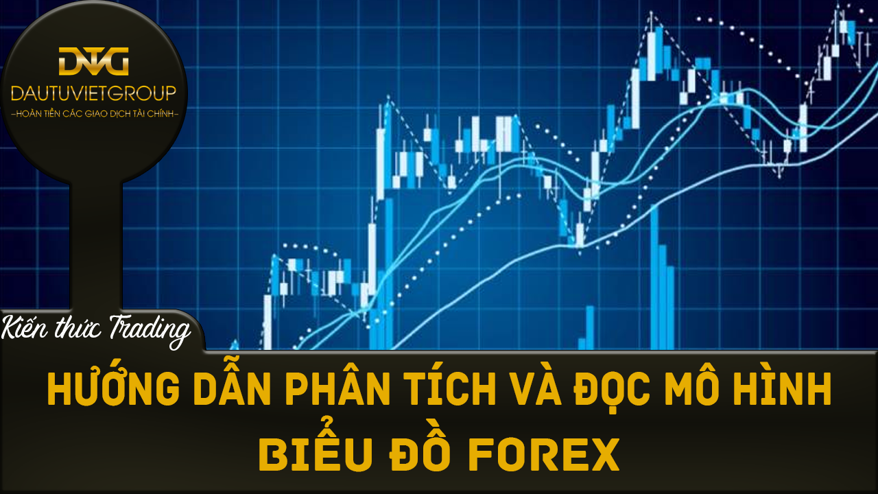 Hướng dẫn phân tích và đọc các mô hình biểu đồ forex