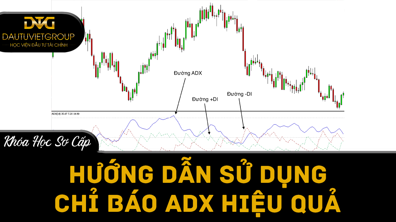 Hướng dẫn sử dụng chỉ báo ADX hiệu quả