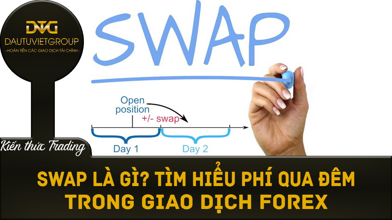 Swap là gì? Tìm hiểu phí qua đêm trong giao dịch Forex