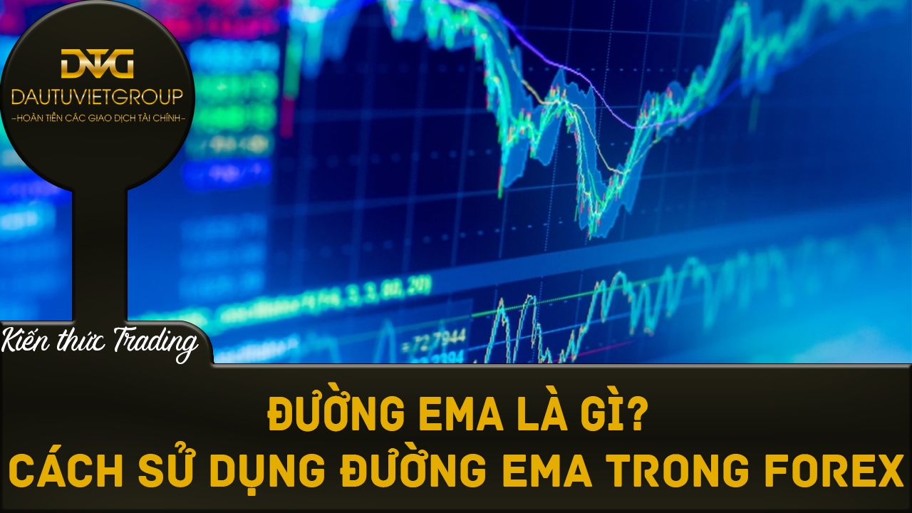 Đường EMA là gì? Cách sử dụng đường EMA trong Forex tốt nhất