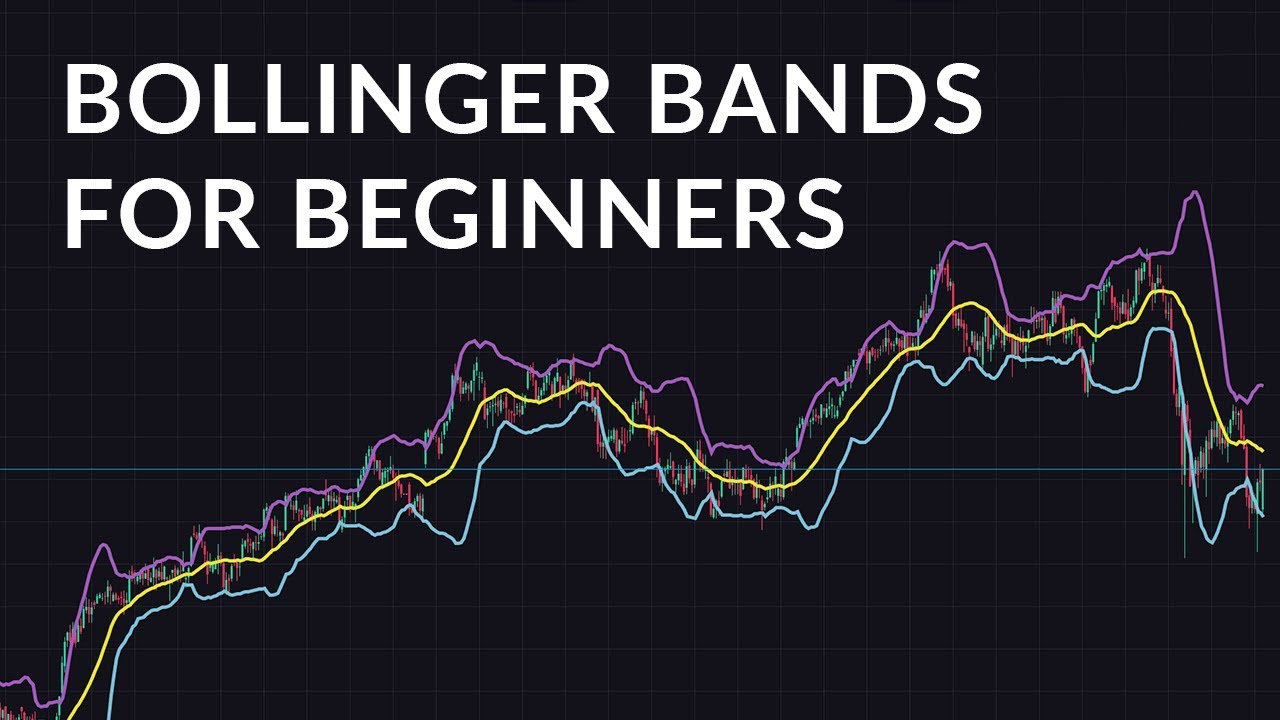 Bollinger Bands: Beginner Guide - YouTube