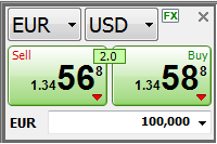 Báo giá ngoại hối EUR / USD