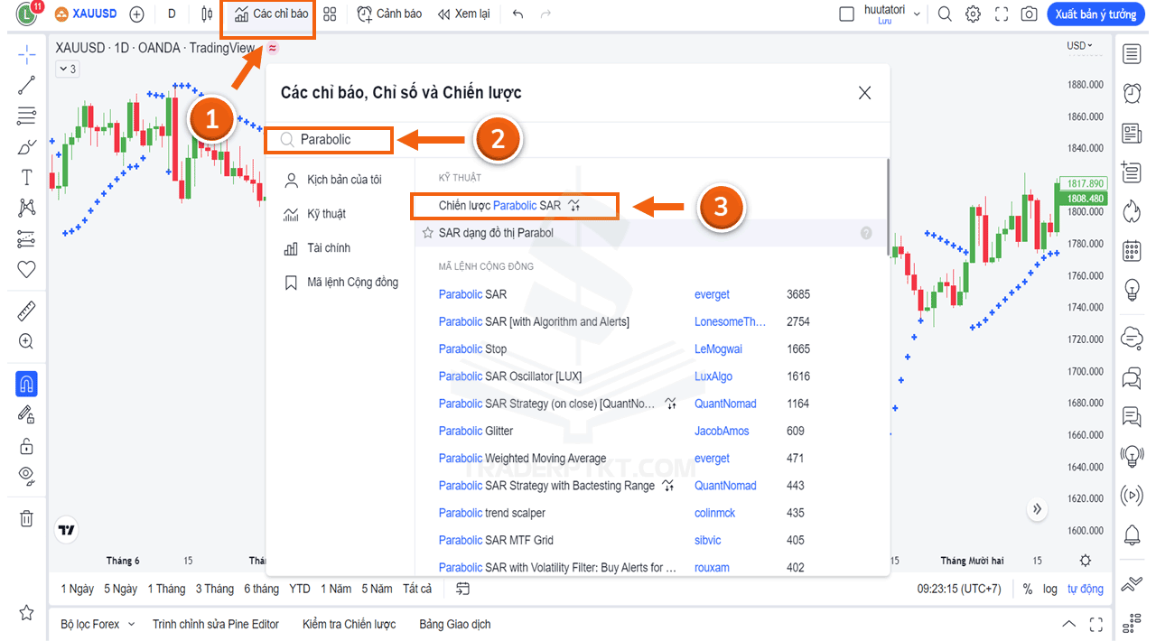 Cài đặt chỉ báo Parabolic SAR trên Tradingview