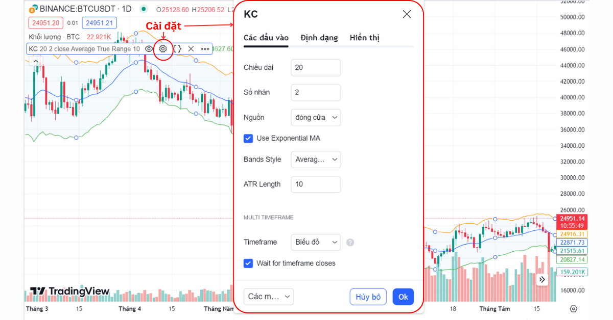 3. Cách cài đặt chỉ báo Keltner Channel trên Trading View