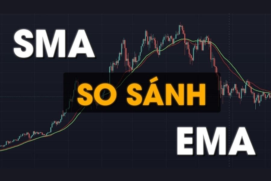 Đường EMA là gì? Cách sử dụng đường EMA hiệu quả | Ysradar