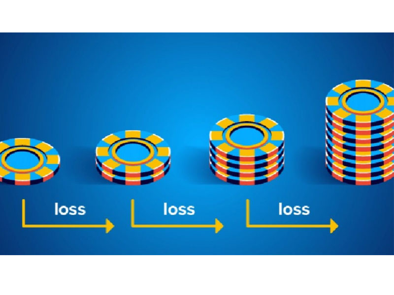 Martingale là gì? Sử dụng phương pháp Martingale vào Forex