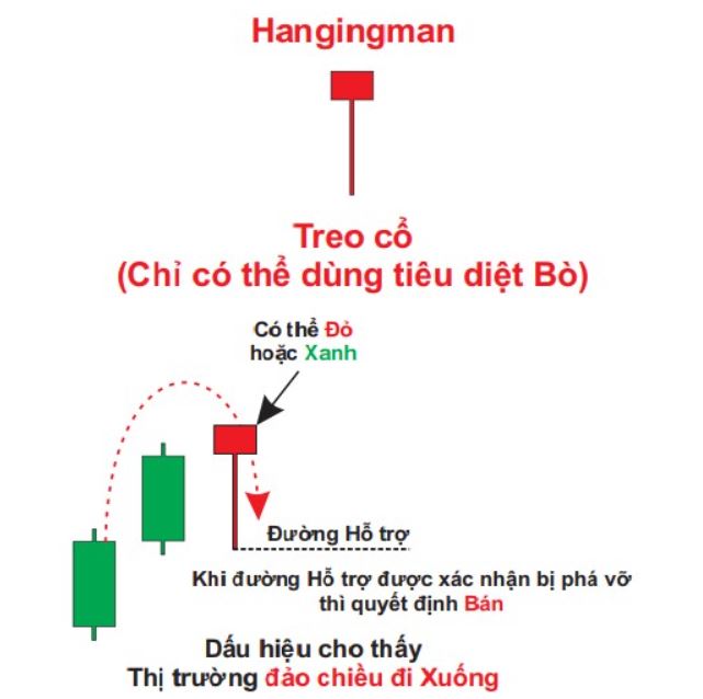 nen nhat la gi tong hop cac mo hinh nen nhat pho bien nhat 3002 44