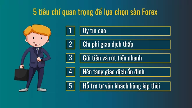 phan loai cac san giao dich forex va tieu chi de chon san 2601 10