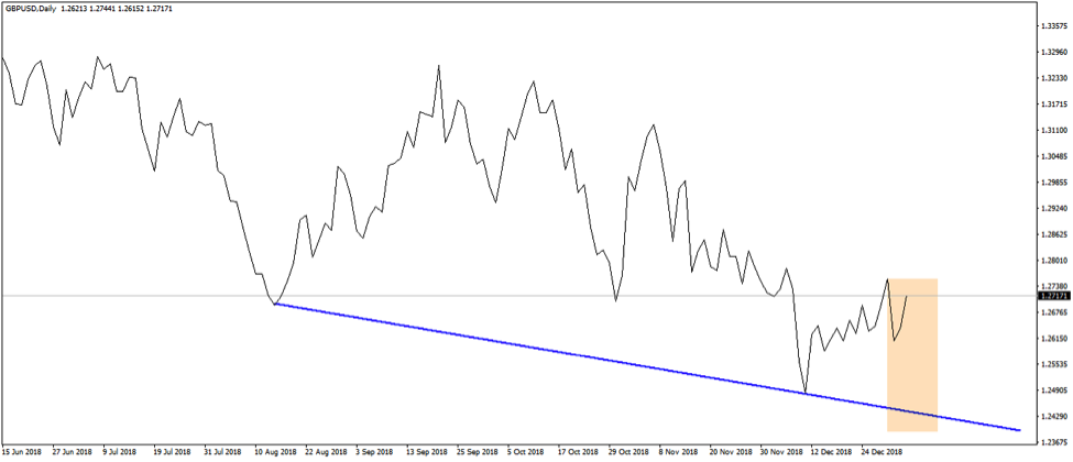 tong hop cac loai bieu do trong forex cach doc bieu do chinh xac 2418 34