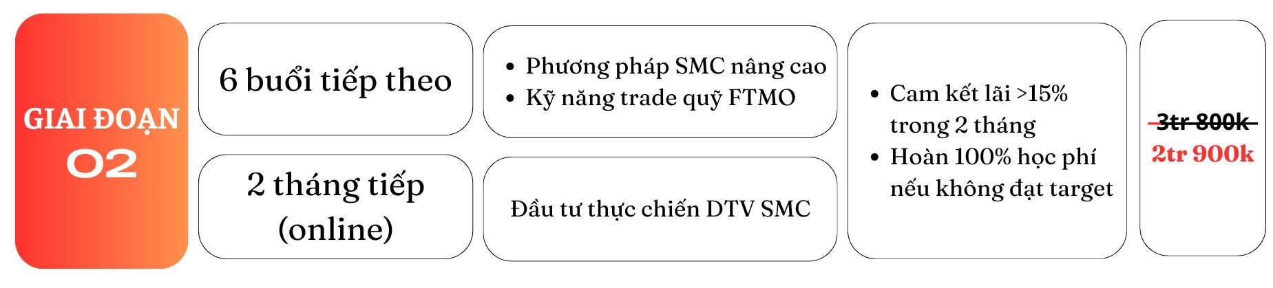 Trang chủ