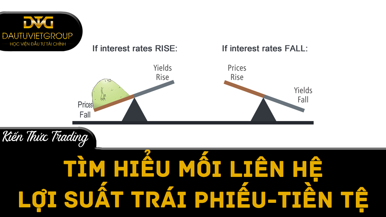 Tìm hiểu mối liên hệ lợi suất trái phiếu và tiền tệ