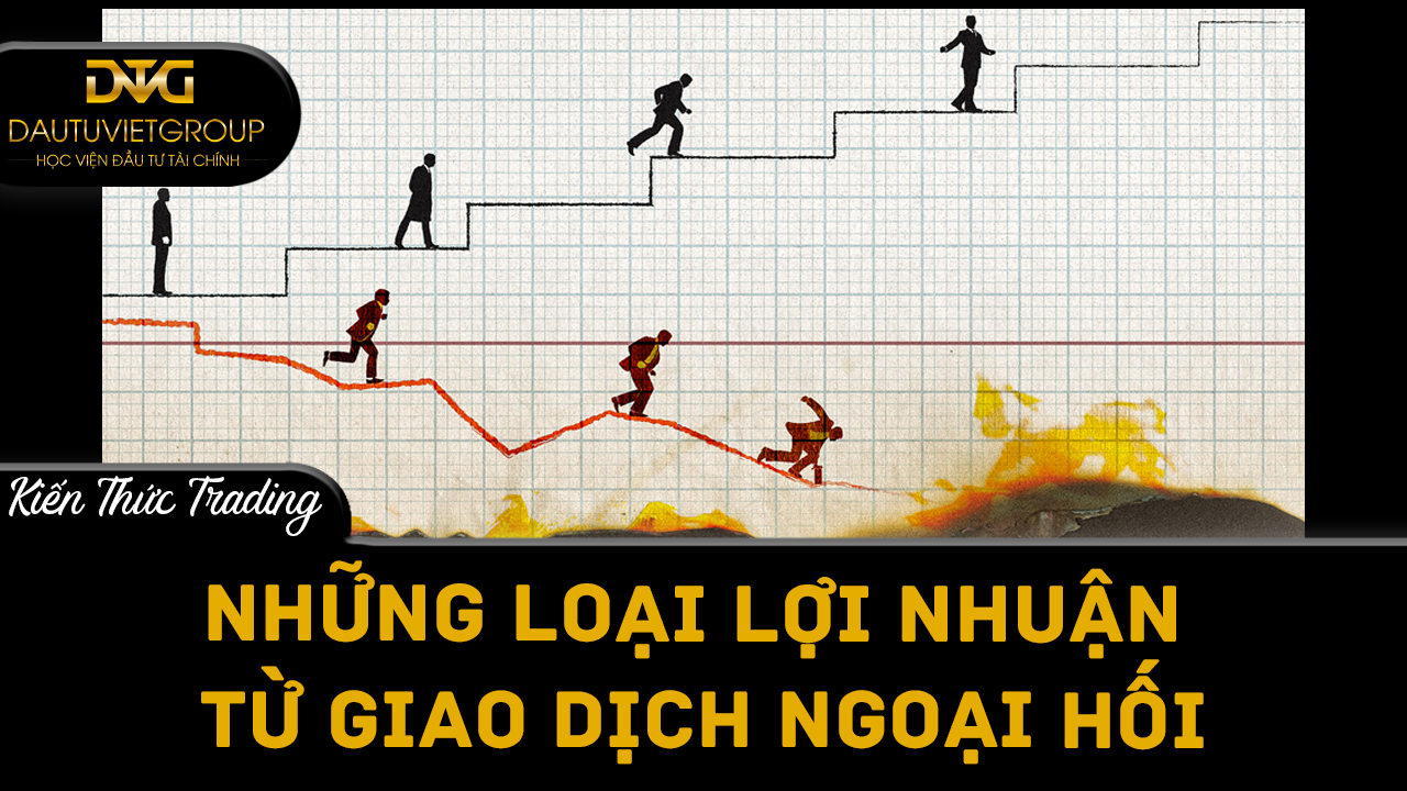 Những loại lợi nhuận mong đợi từ giao dịch ngoại hối