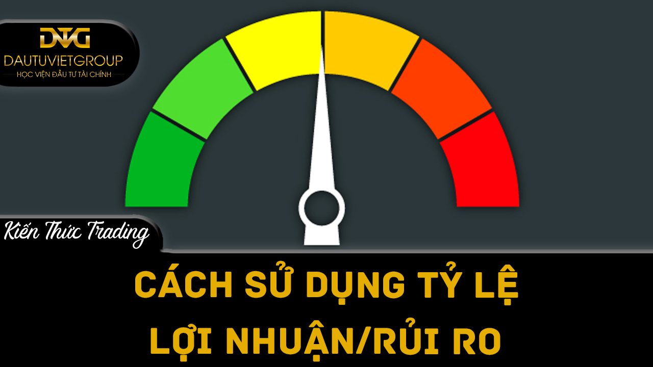 Cách sử dụng tỷ lệ lợi nhuận/rủi ro mỗi giao dịch hiệu quả