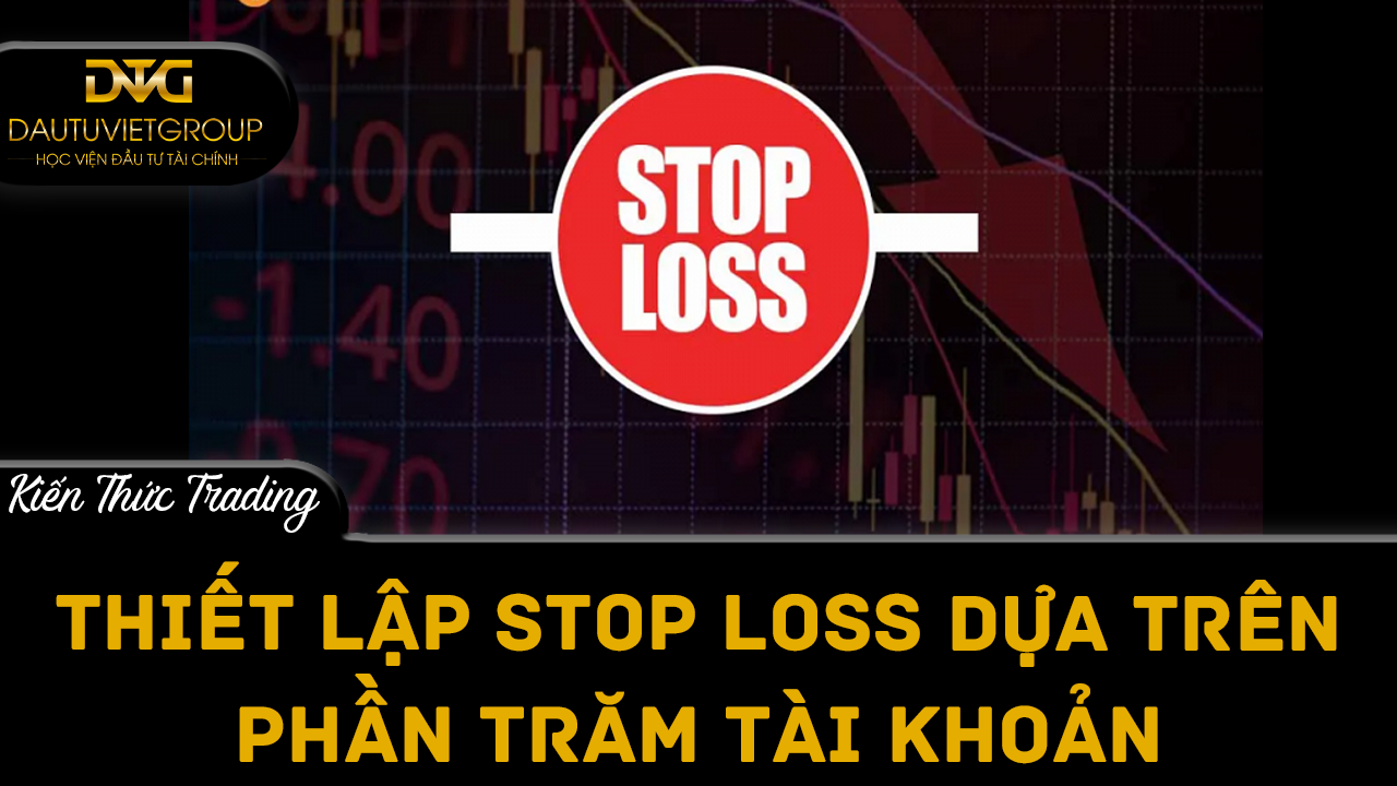 Làm thế nào để thiết lập Stop Loss dựa trên tỷ lệ phần trăm tài khoản của bạn?