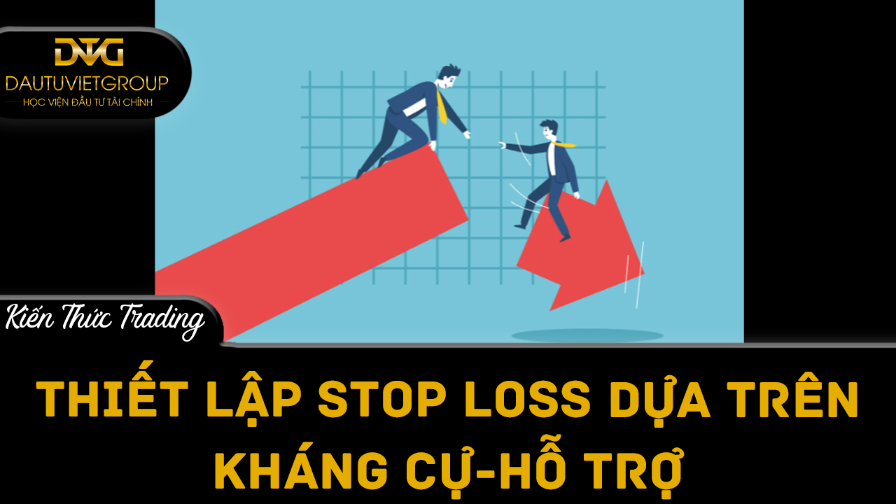 Thiết lập dừng lỗ dựa trên mức hỗ trợ và kháng cự từ biểu đồ