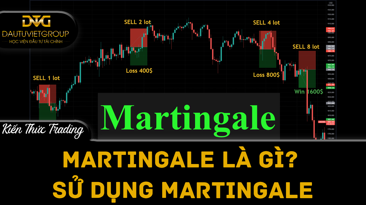 Martingale là gì? Sử dụng phương pháp Martingale vào Forex