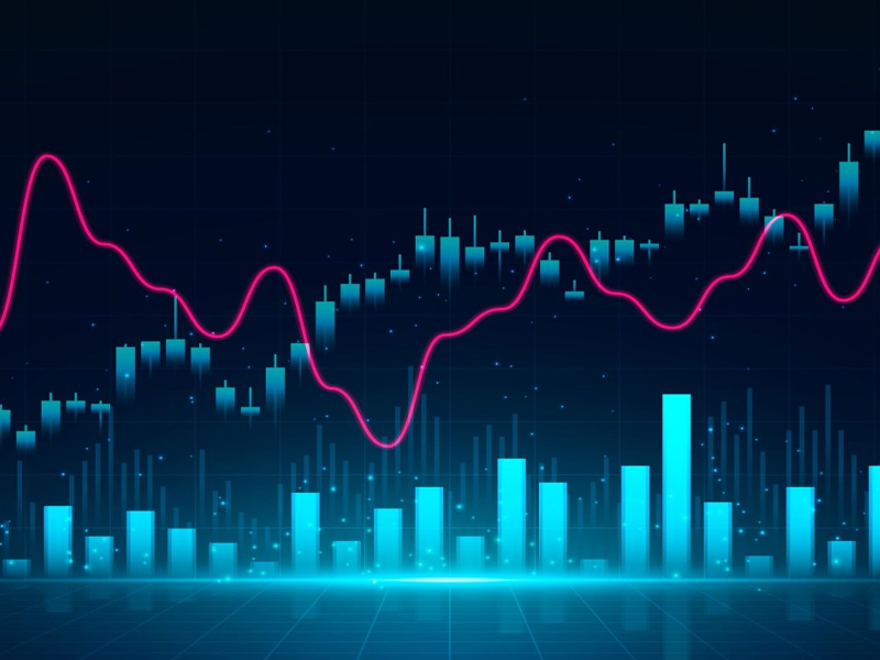 Cải tiến giao dịch (Trade Retrospective) trong ngoại hối