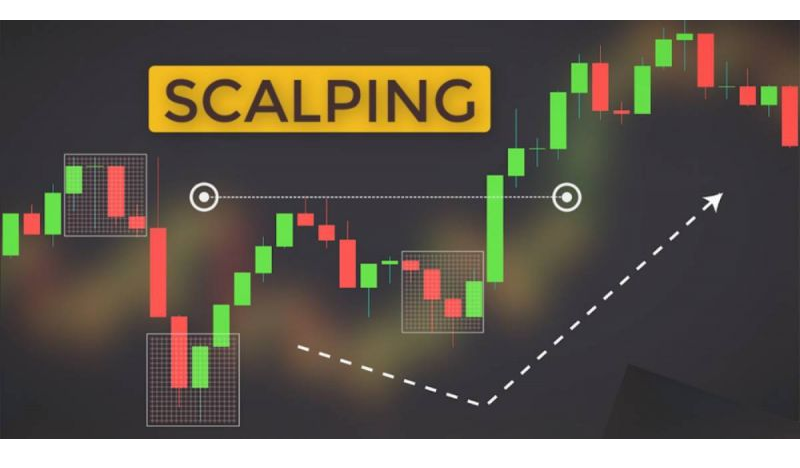 Chiến lược Scalping - giao dịch ngắn hạn